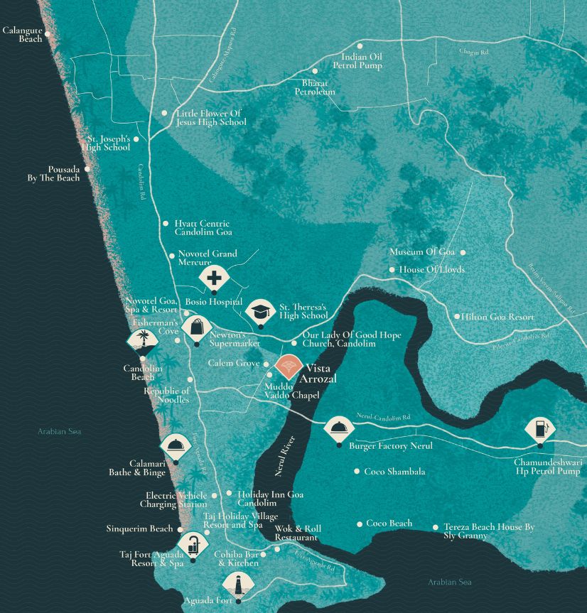 Location Advantages